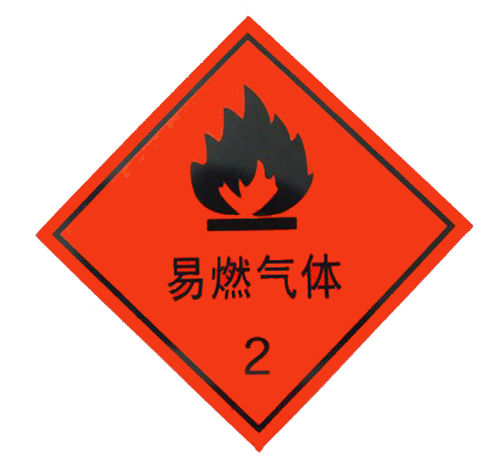 危险货物包装标志